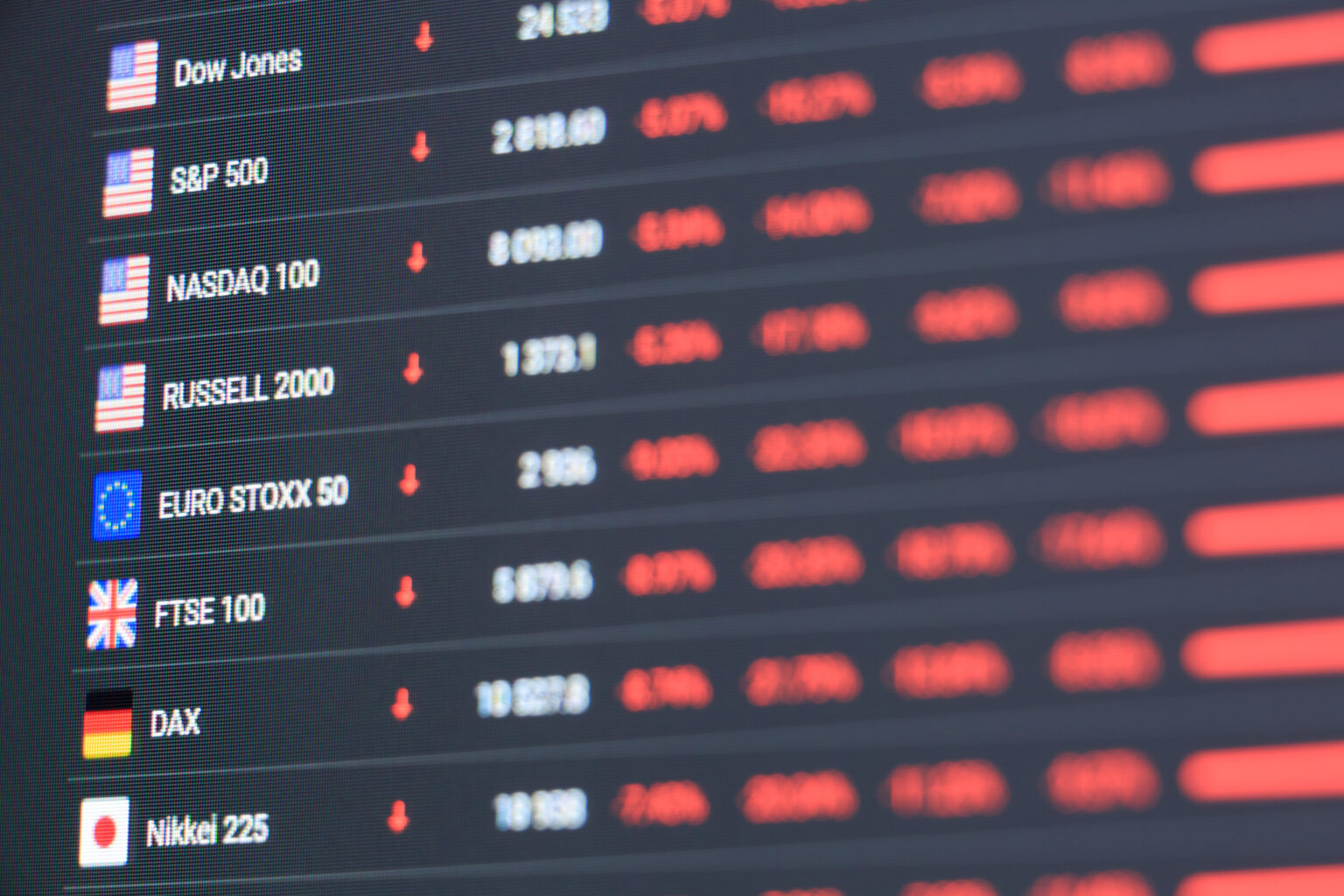 Macro,Shot,Of,Computer,Monitor,With,World,Stock,Market,Chart